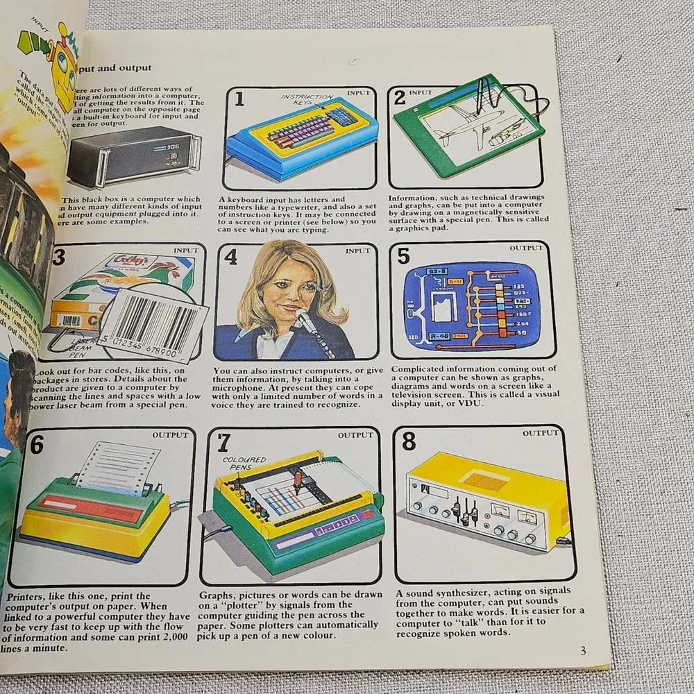 Usborne Guide To Computers Book 1983 Simple Introduction For Beginners Paperback